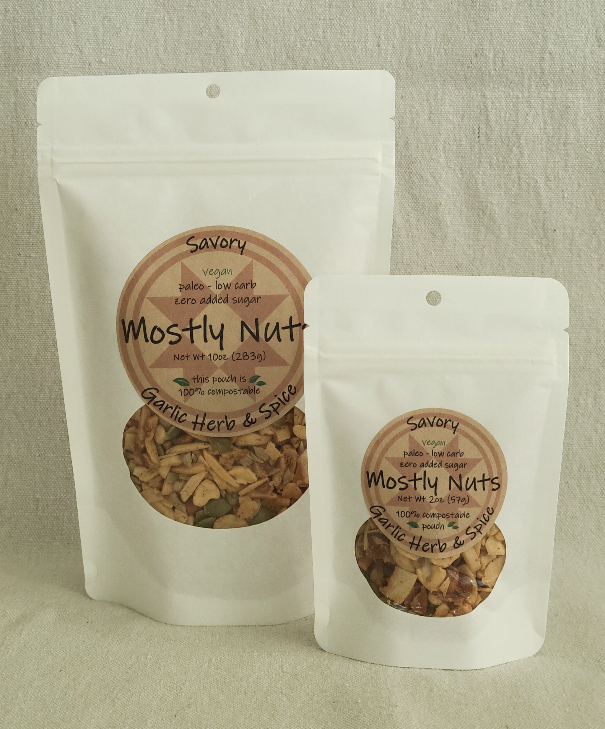 Home page – Mostly Nuts